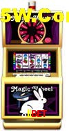 Slot Games 8llbet